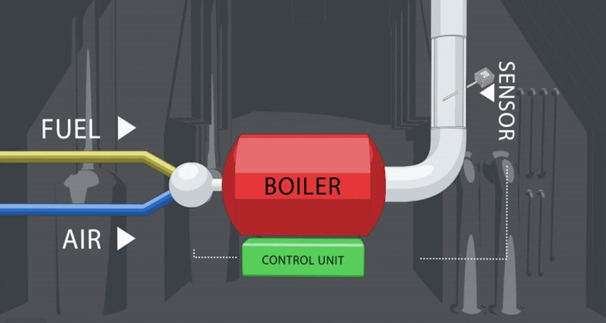 Boiler Controller Diagram with sensor